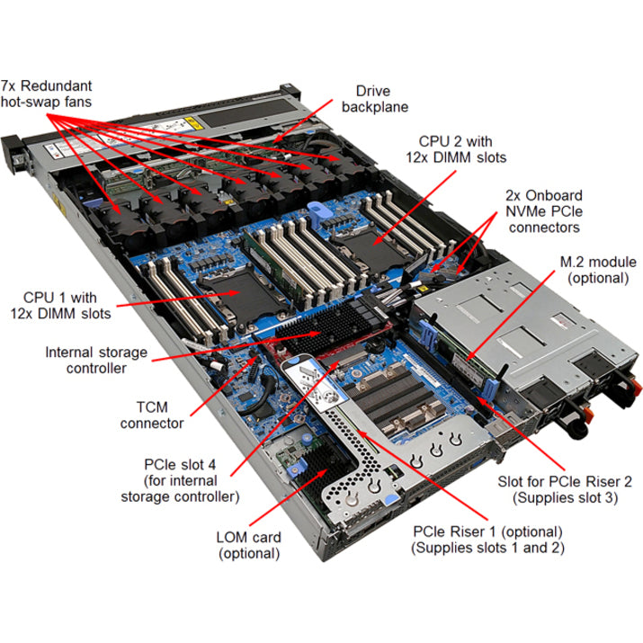 Lenovo 7X02A0CJNA ThinkSystem SR630 Server, Hexadeca-core, 16GB RAM, No Hard Drive, 3 Year Warranty