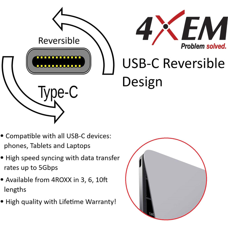 Infographic showing USB-C reversible design feature of 4XEM adapter