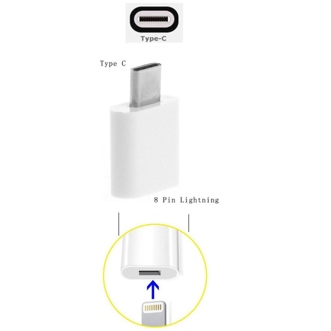 4XEM Adaptateur USB-C Male vers 8 Pin Femelle pour Transfert de Données Chargement Réversible