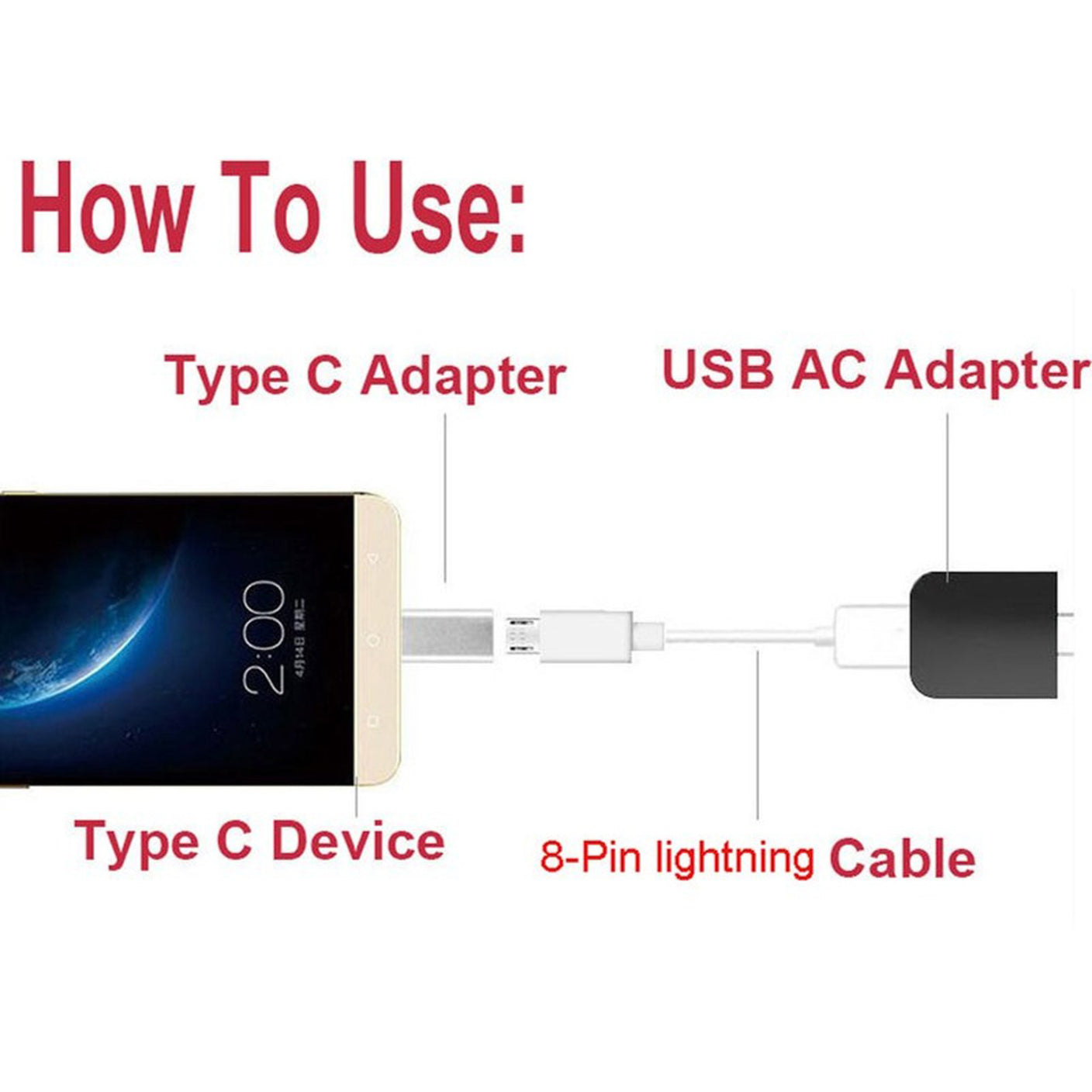 4XEM Adaptateur USB-C Male vers 8 Pin Femelle pour Transfert de Données Chargement Réversible