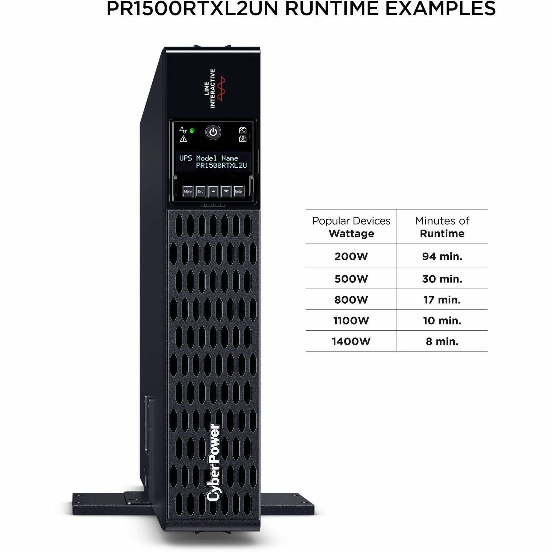 CyberPower Smart App Sinewave PR1500RTXL2UN 1.5KVA Tower/Rack Convertible UPS [Discontinued]