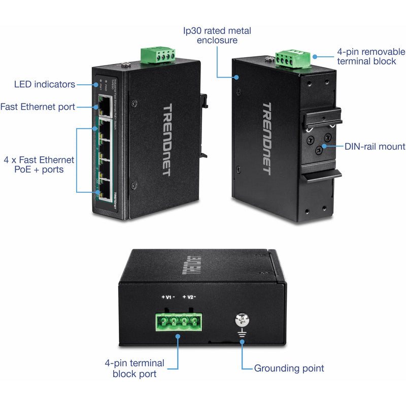 Labeled diagram showing TI-PE50 ports and features