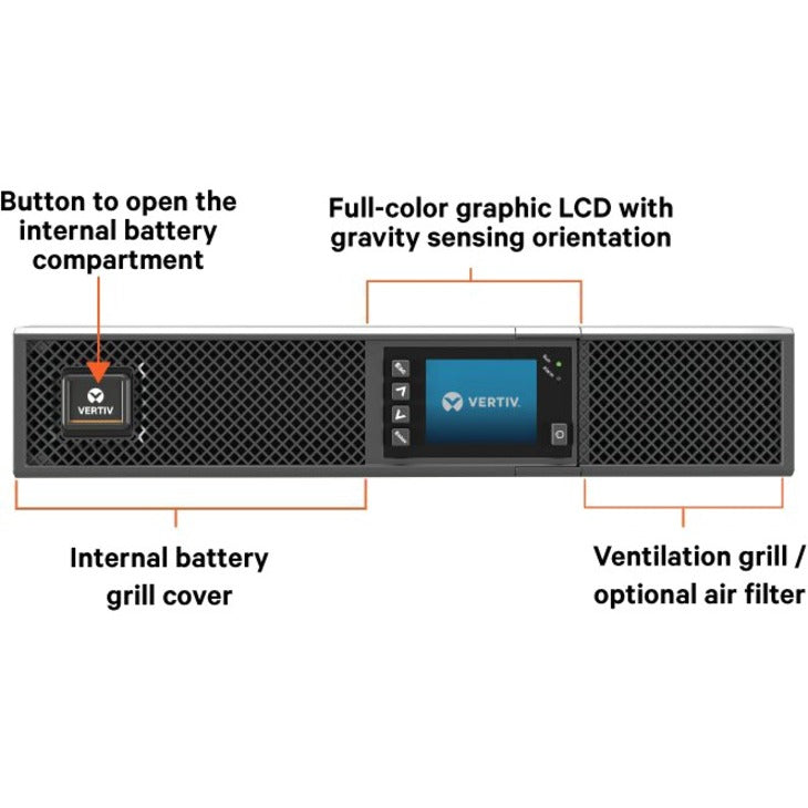 Labeled diagram of Vertiv GXT5 UPS front panel features including LCD and battery access