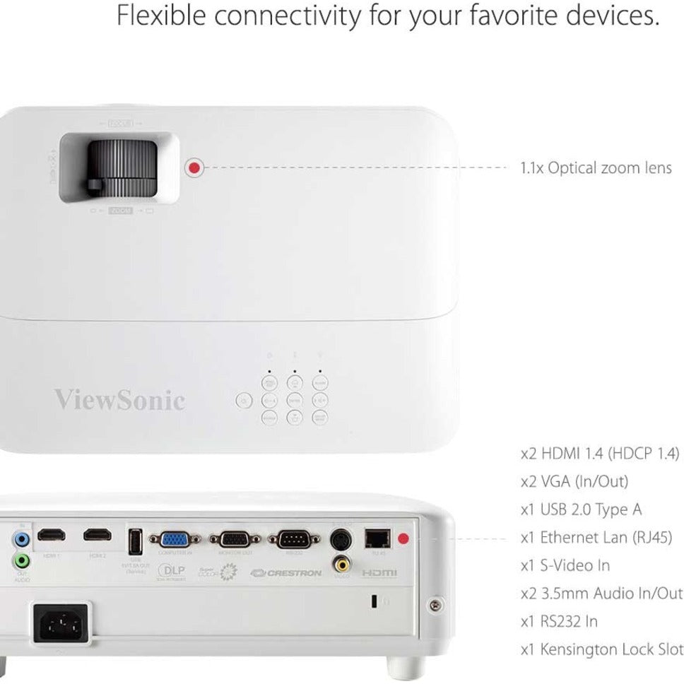 Detailed diagram of connectivity options and ports-alternate-image12