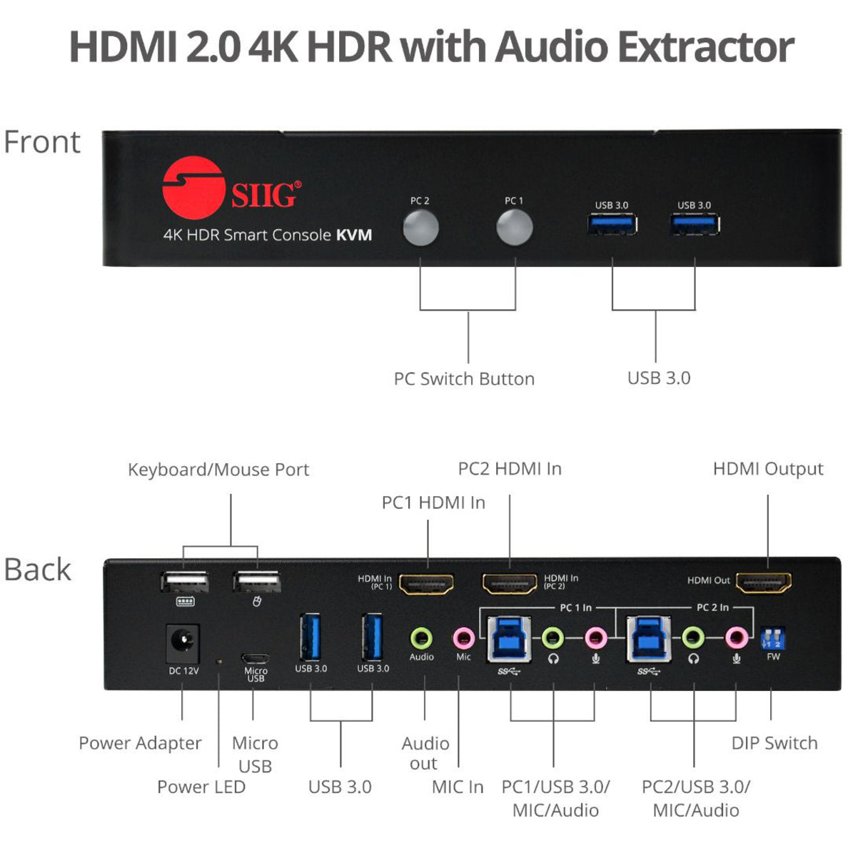 SIIG 赛嘉 赛嘉  2-端口 HDMI 2.0 4K HDR 智能控制台 KVM 切换器 TAA 符合要求 3 年保修 USB 3.0 多媒体端口