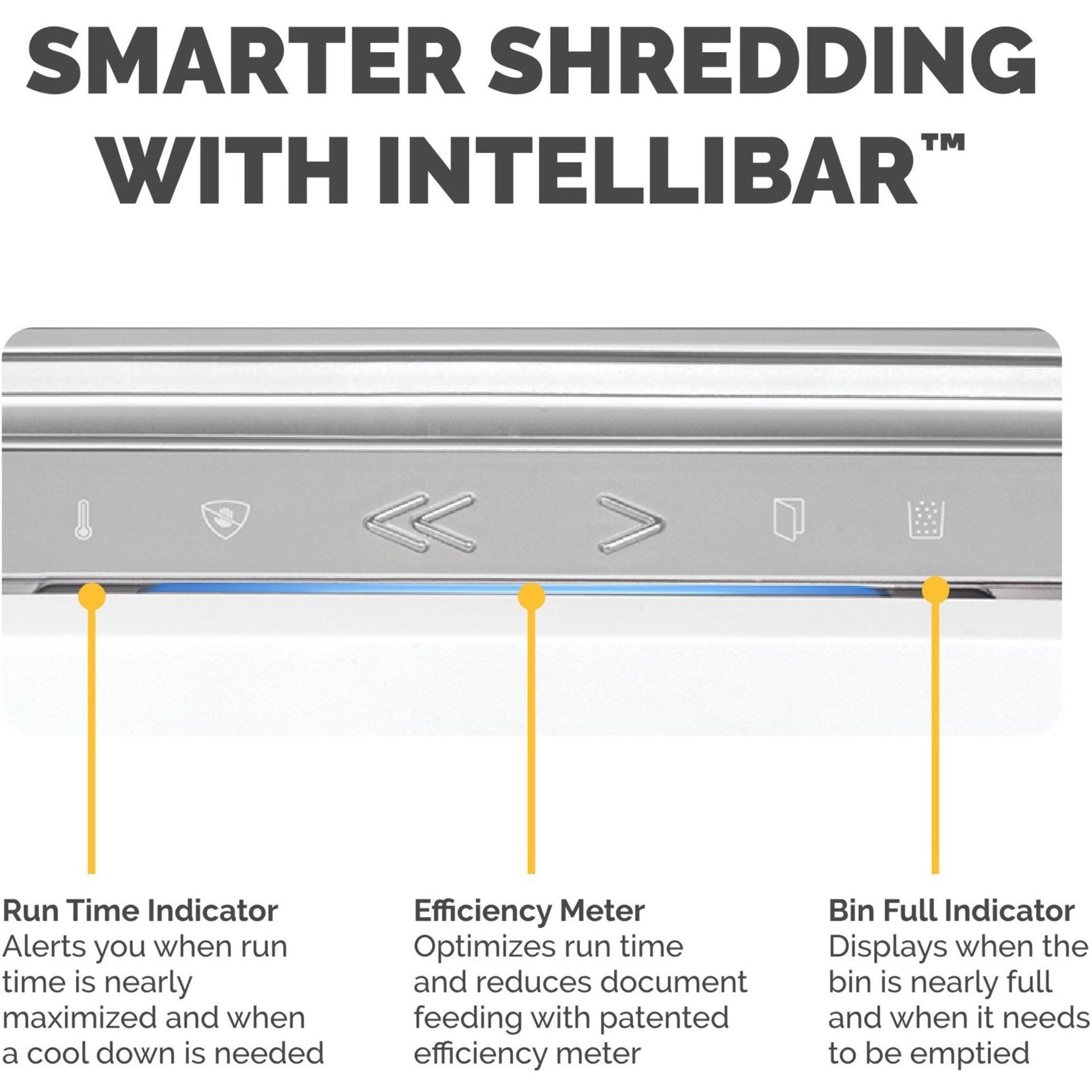 品牌名称：Fellowes  Fellowes 5015101 Powershred LX200 Microcut Shredder 12-Sheet Capacity 6 Gallon Wastebin  微型切碎机，12页容量，6加仑废纸筐