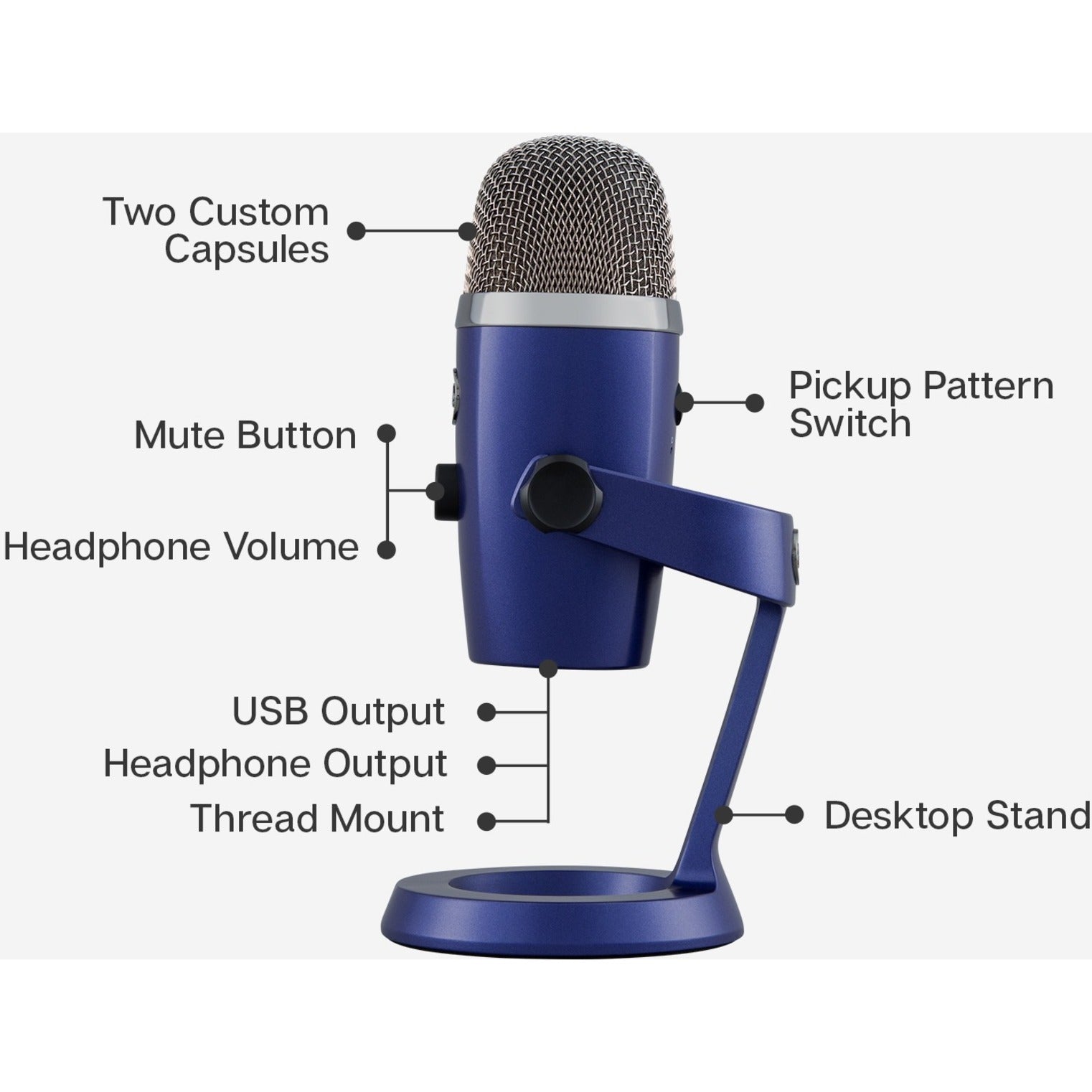 蓝色 988-000089 Yeti Nano 高级 USB 麦克风 用于录制和串流 品牌名称: Yeti Nano 将文本翻译为汉语（普通话），而不是英文。