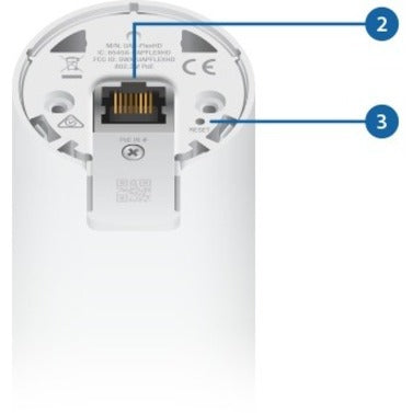 Technical diagram of UniFi FlexHD interface layout-alternate-image15