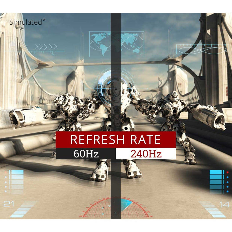 Side-by-side comparison of refresh rate impact on gaming