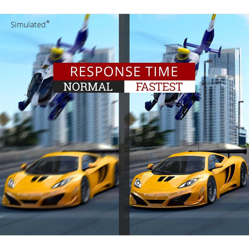 Response time comparison showing motion clarity difference