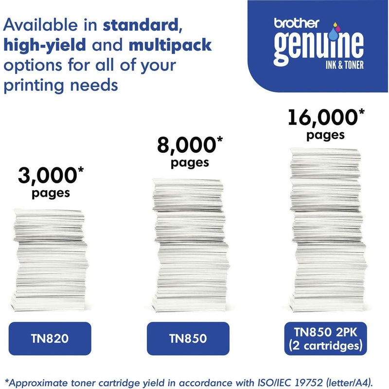 Comparison chart showing different Brother toner yield options with page counts