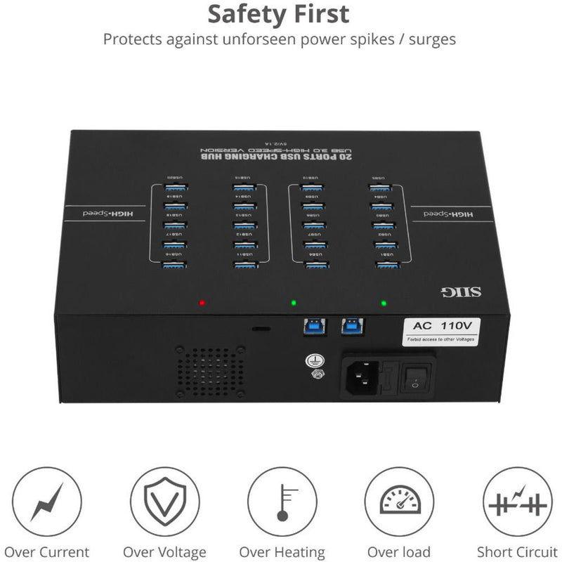 Detailed view of USB hub showing safety feature indicators and protection system icons