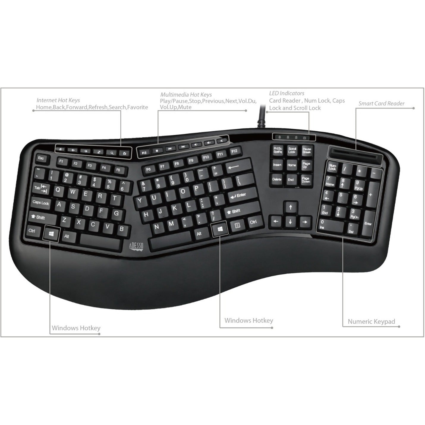 Adesso AKB-150SB-TAA Ergonomic SmartCardReader Keyboard, Split Layout, Quiet Keys, Palm Rest