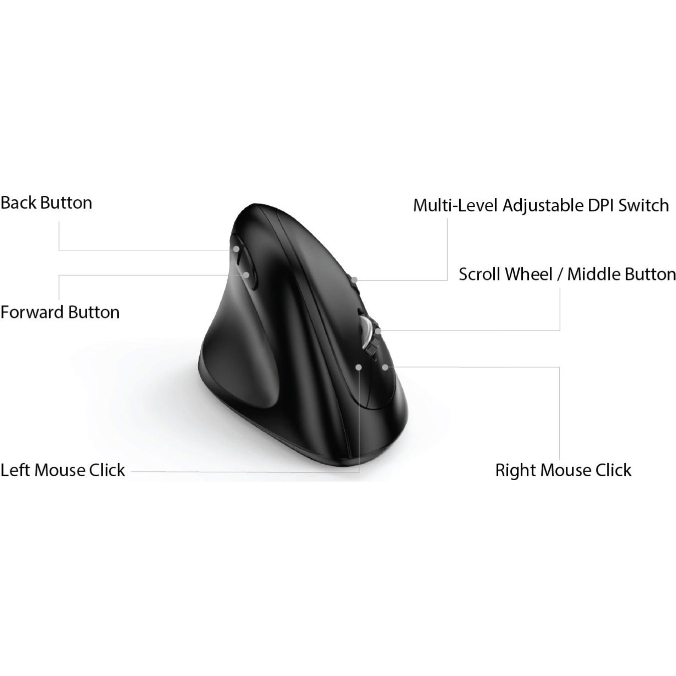 Adesso IMOUSEE7-TAA Souris Ergonomique Verticale pour Gaucher Conforme TAA USB Ergo 2400 dpi