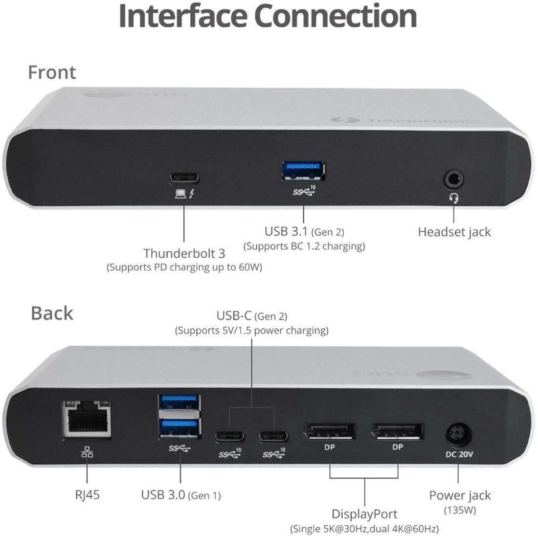 SIIG JU-DK0C11-S1 Thunderbolt 3 Dual DP 4K Video Docking Station with PD - Titan Ridge, Adds Multiple Connectivity Ports to Your Computer