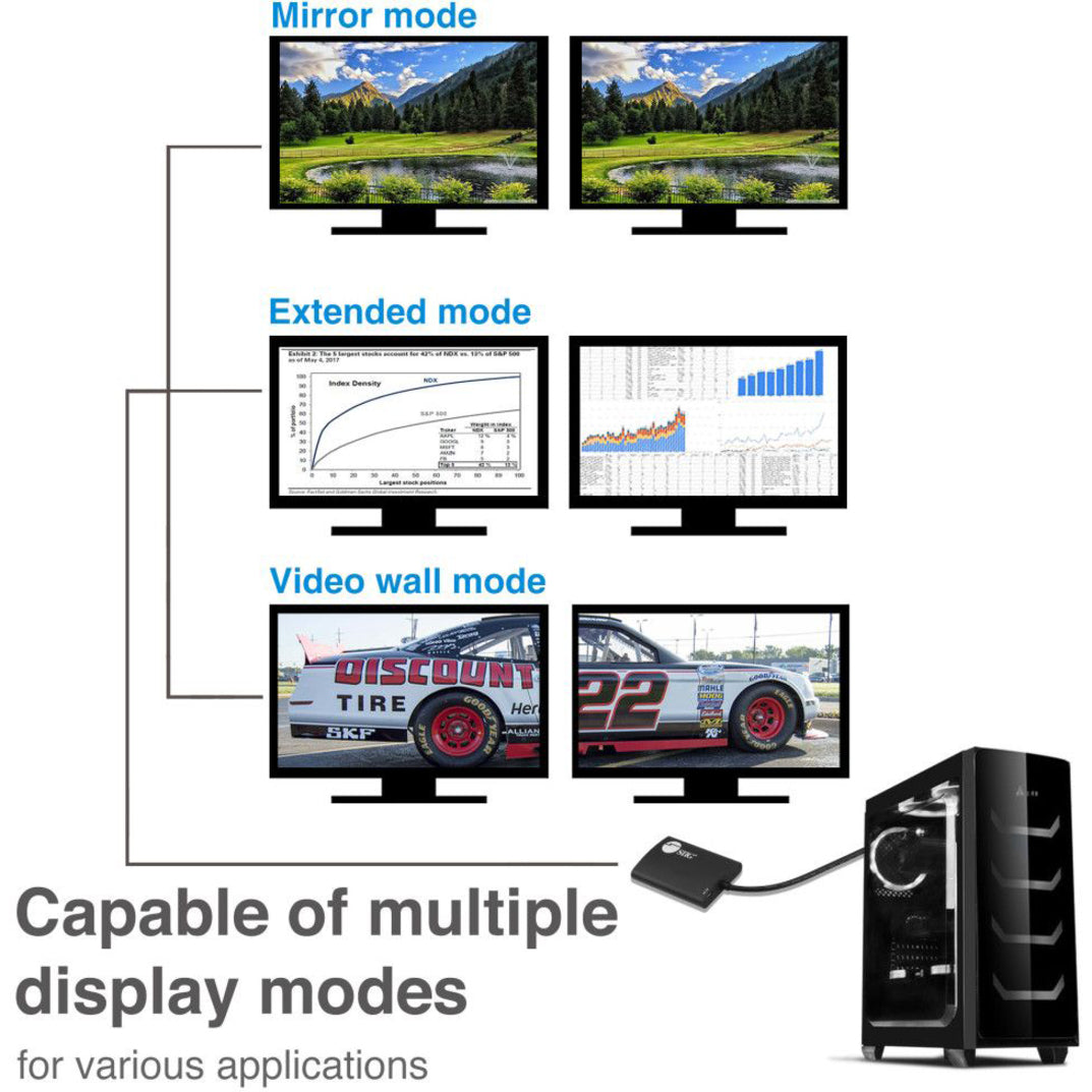 SIIG CE-DP0K11-S1 1x2 DP 1.2 to HDMI MST Splitter, 4K Video Resolution, 3 Year Warranty