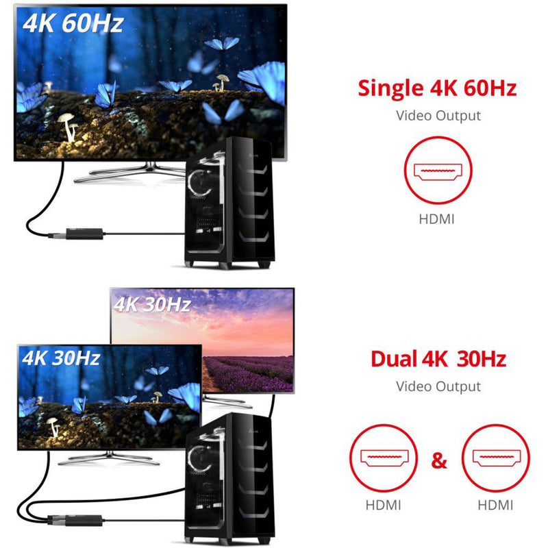 Diagram showing supported resolution options for single and dual display configurations