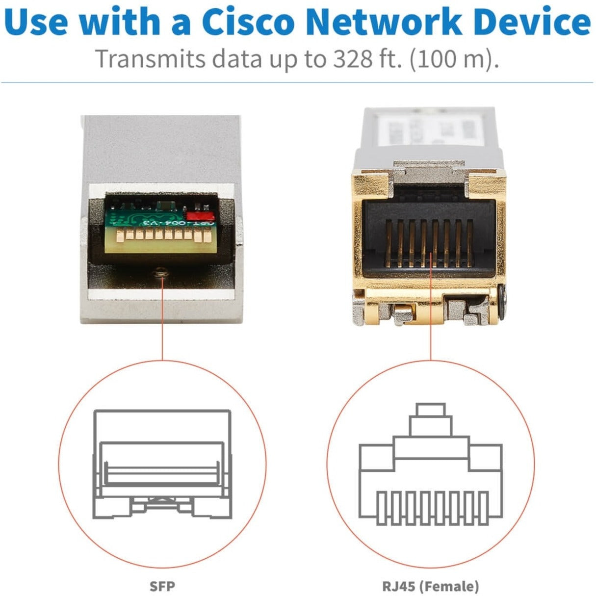 Tripp Lite N286-01GLC-TE Cisco SFP (mini-GBIC) Module, 1000Base-TX, Gigabit Ethernet, Twisted Pair, Hot-swappable