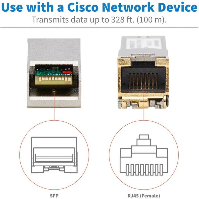 Technical diagram showing SFP and RJ45 interface specifications