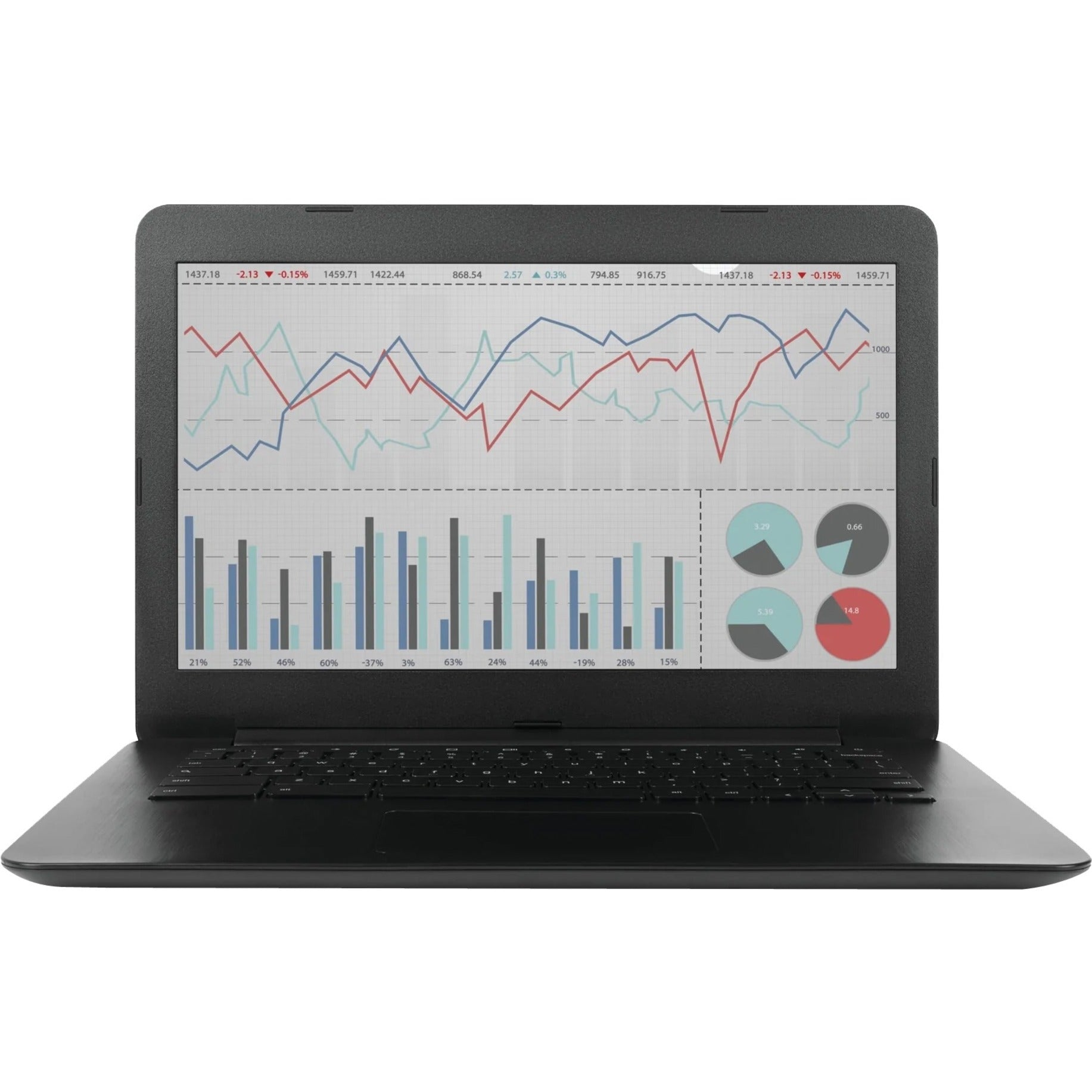 Laptop displaying financial charts and graphs with privacy screen installed-alternate-image2