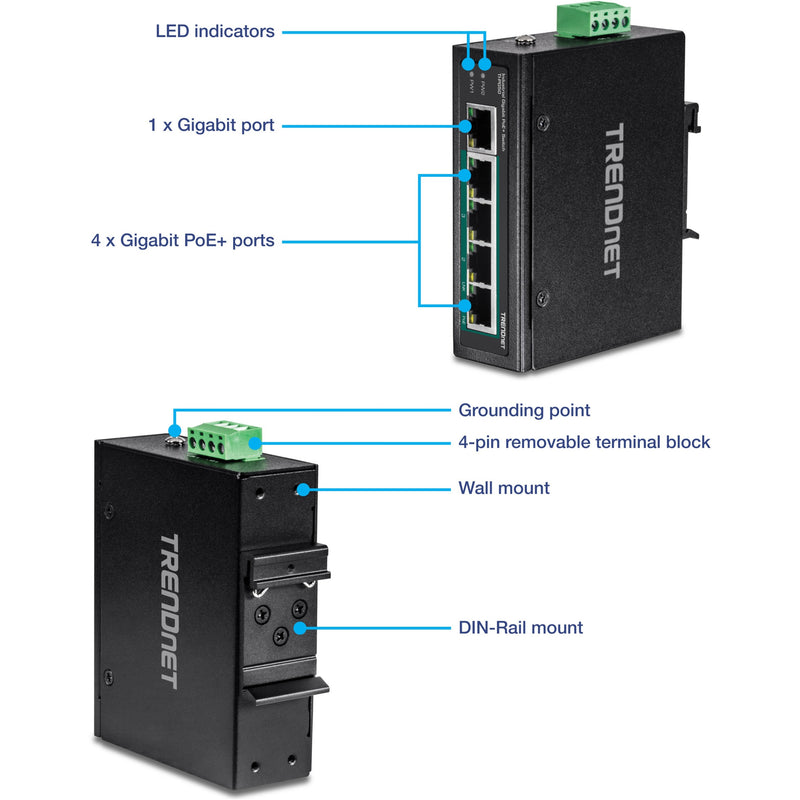 Detailed diagram showing TI-PG50 port configuration and features