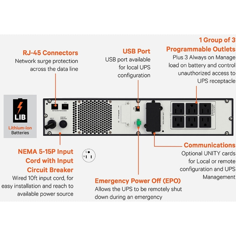 Rear panel interface diagram showing connectivity options of Vertiv Liebert PSI5 UPS