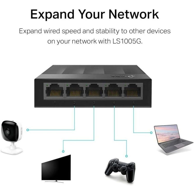 Diagram showing TP-Link LS1005G switch connected to multiple devices including camera, TV, laptop, and gaming console