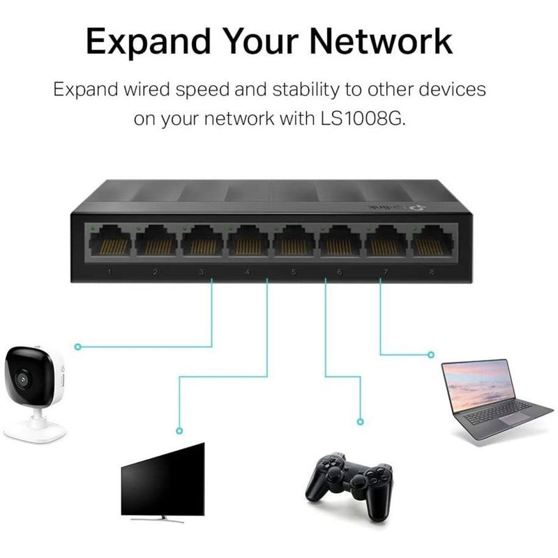 Diagram showing multiple devices connected to TP-Link LS1008G switch