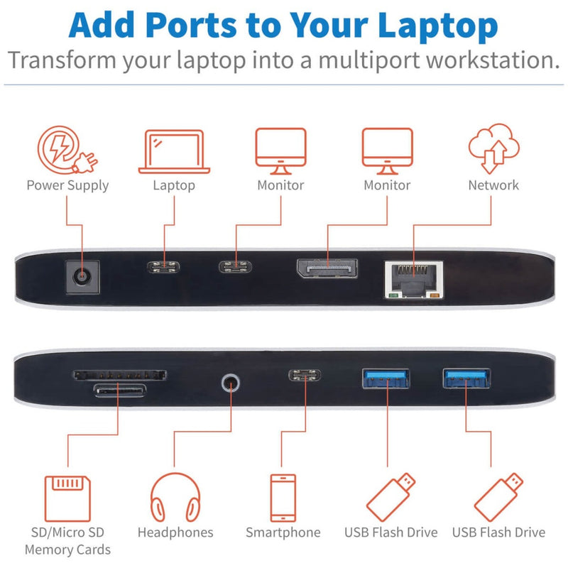 Diagram showing various device connections possible with the docking station