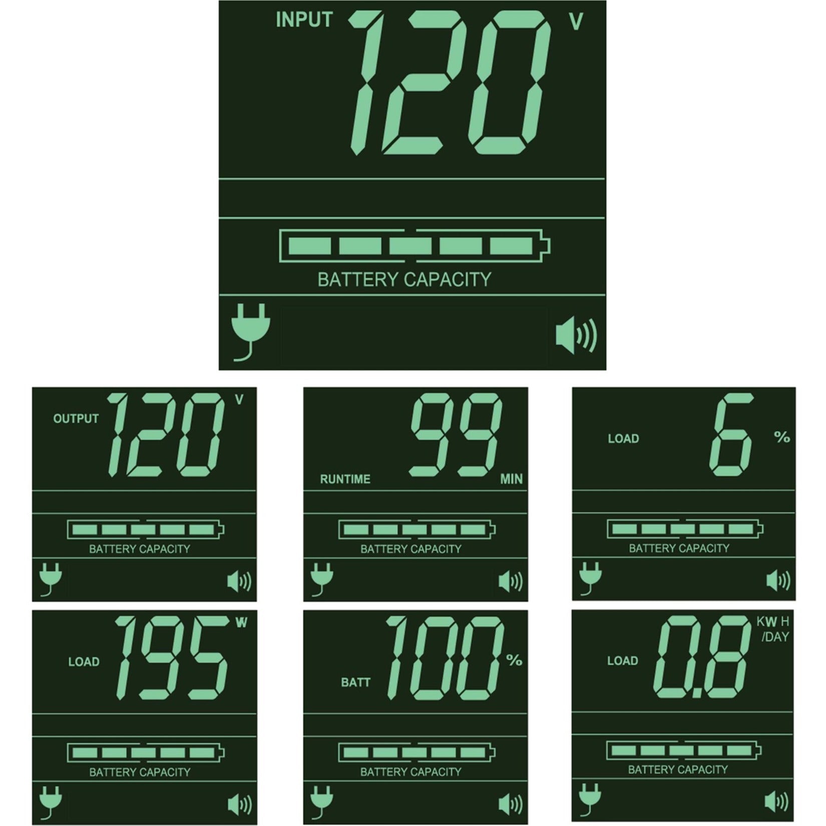 Detailed view of SMART1000RM2UN LCD display screens showing various monitoring parameters-alternate-image6