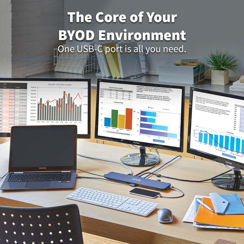 Professional desk setup showing U442-DOCK7D-B connected to multiple monitors displaying business analytics