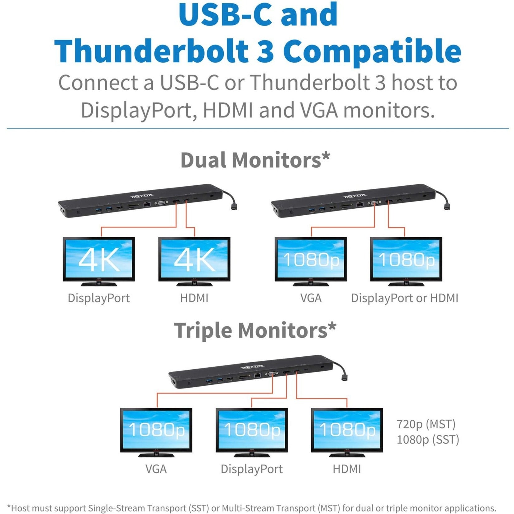 Tripp Lite U442-DOCK7D-B 起重机站，三显示器 USB-C 起重机与 VGA、HDMI、DisplayPort、USB Type-C、雷雨博特、机箱 - 45、USB 2.0/3.0 端口，100W 电源供应  品牌名称：Tripp Lite。翻译品牌名称：特利普莱特。