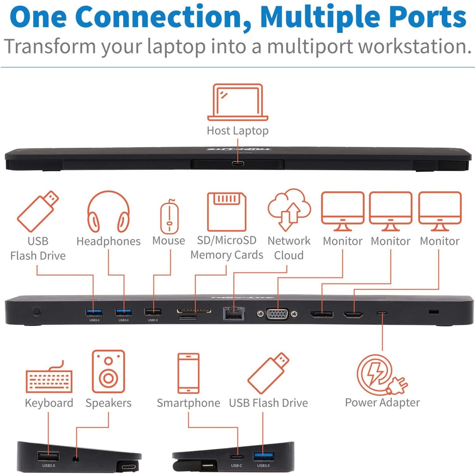 Estación de acoplamiento Tripp Lite U442-DOCK7D-B Docking de triple monitor USB-C con VGA HDMI DisplayPort USB tipo C Thunderbolt RJ-45 puertos USB 2.0/3.0 fuente de alimentación de 100W.