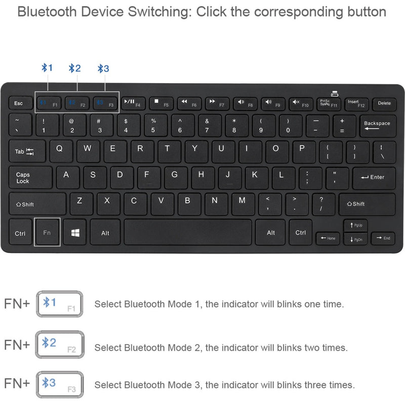 Bluetooth connection instruction diagram for keyboard