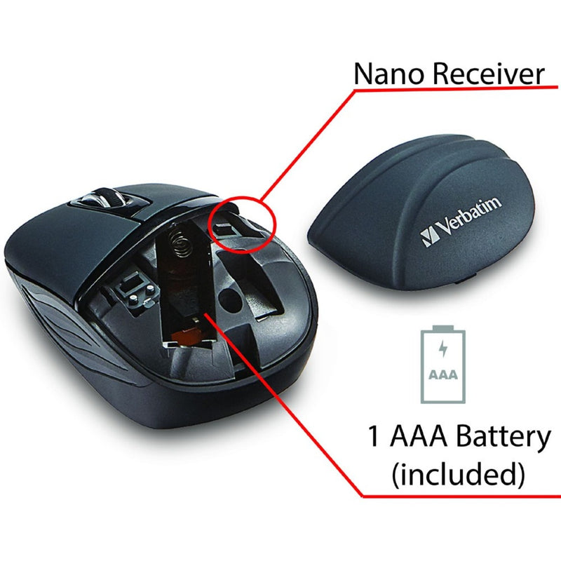 Detailed view of Verbatim Wireless Mini Travel Mouse showing nano receiver storage and battery compartment with labels