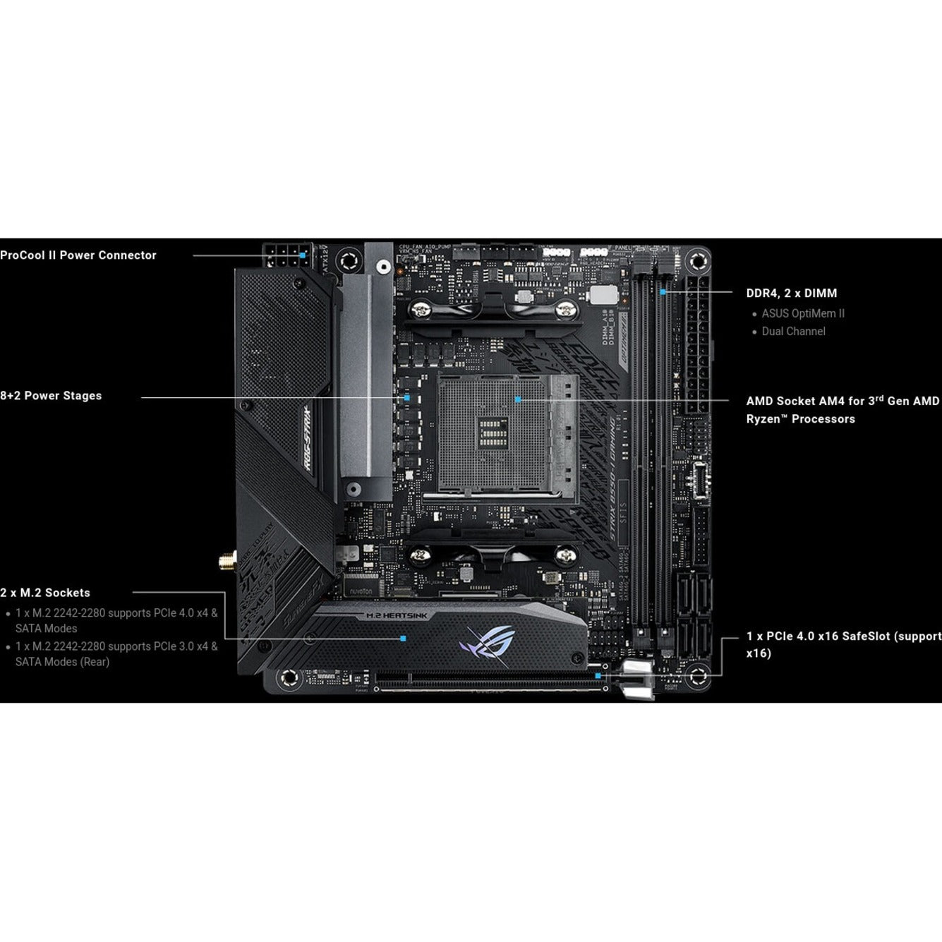 Asus Desktop Motherboard ROG STRIX B550-I GAMING, AMD B550 Chipset, Socket AM4, Mini ITX