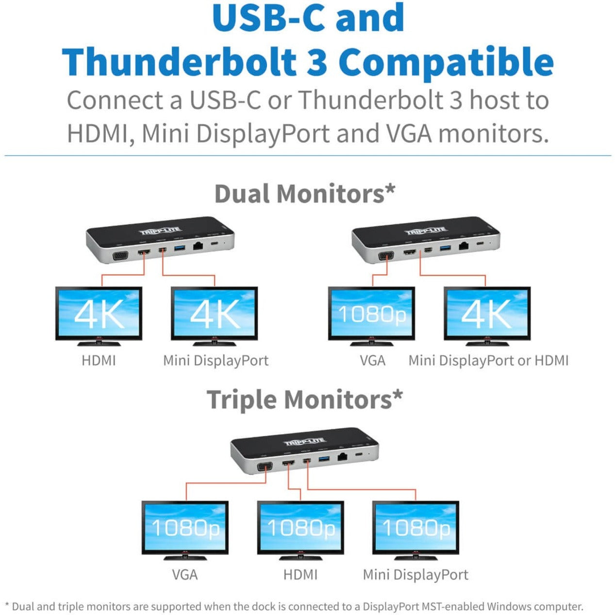 Tripp Lite U442-DOCK16-B Triple-Display USB-C Docking Station, 3 Year Warranty, VGA, HDMI, USB Type-C, DisplayPort, Thunderbolt, RJ-45, Mini DisplayPort, 60W Power Supply