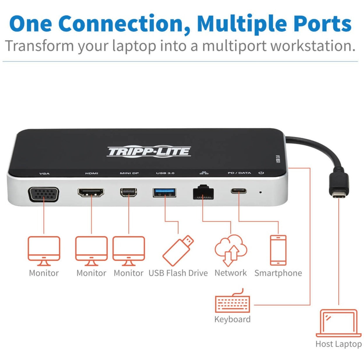 Tripp Lite U442-DOCK16-B 삼중 표시 USB-C 도킹 스테이션 3년 보증 VGA HDMI USB 유형-C DisplayPort 썬더볼트 RJ-45 미니 DisplayPort 60W 전원 공급