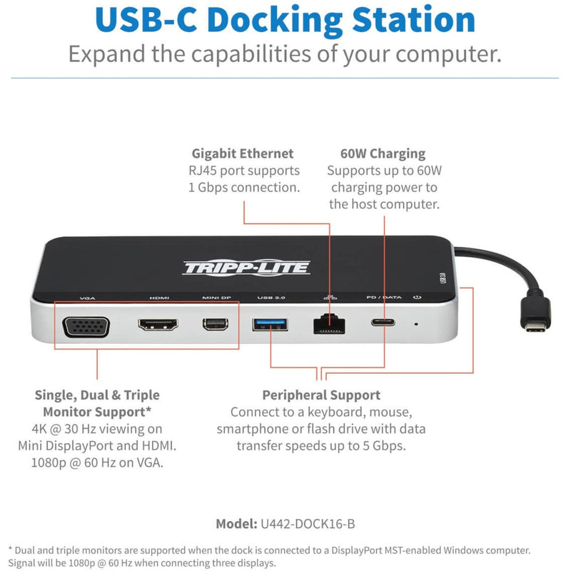 Labeled diagram showing port specifications and features of the USB-C docking station