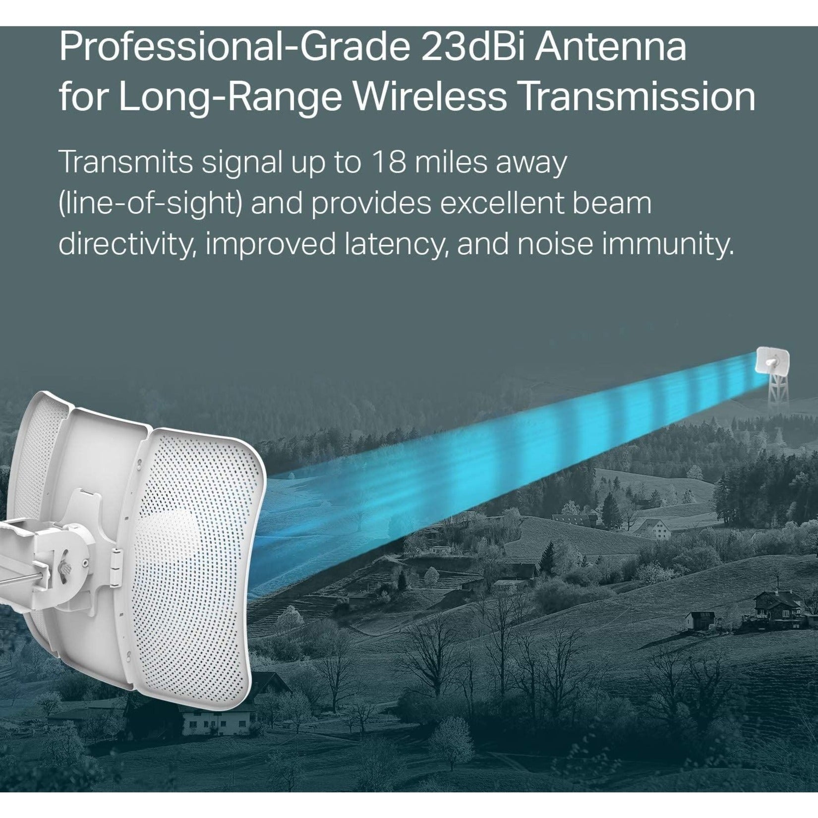 TP-Link CPE710 5GHz AC 867Mbps 23dBi屋外CPE、ロングレンジワイヤレスブリッジ ブランド名：TP-Lin –  Network Hardwares