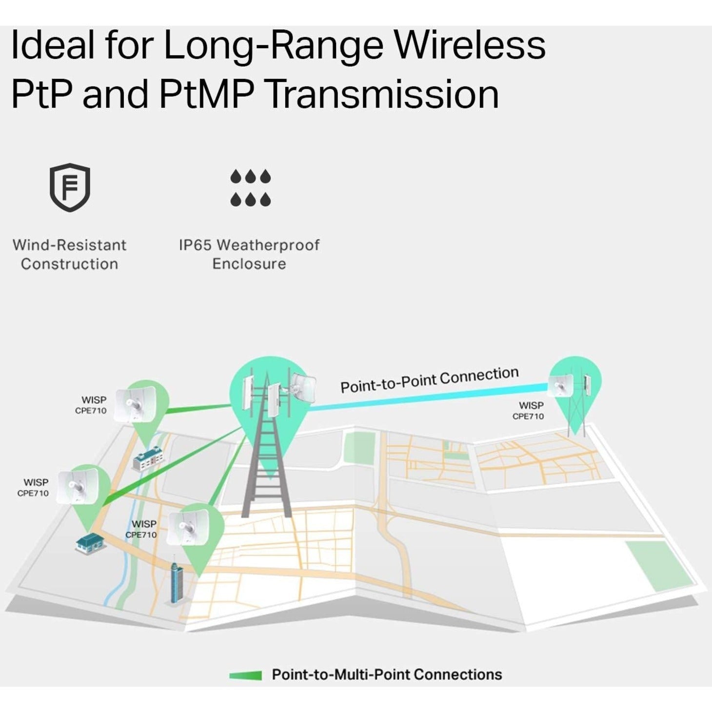 TP-Link CPE710 5GHz AC 867Mbps 23dBi Outdoor CPE, Long Range Wireless Bridge