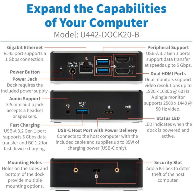 Detailed diagram showing all ports, connections, and security features of the docking station