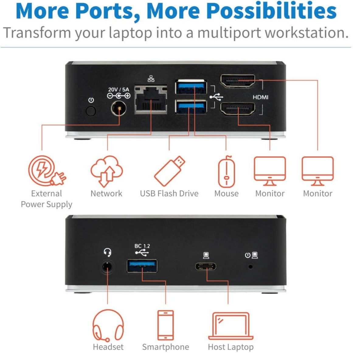 ترمب لايت U442-DOCK20-B محطة إرساء، عرض مزدوج HDMI محور USB-A