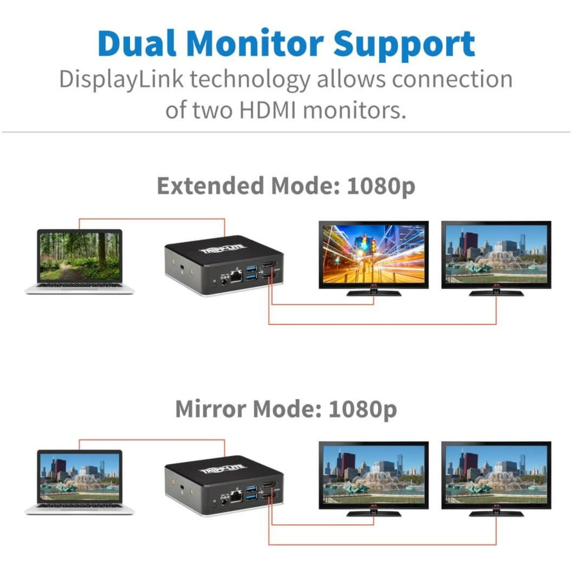 Tripp Lite U442-DOCK20-B Docking Station Dual Display HDMI USB-A Hub  Tripp Lite U442-DOCK20-B Docking Station Dubbele Display HDMI USB-A Hub