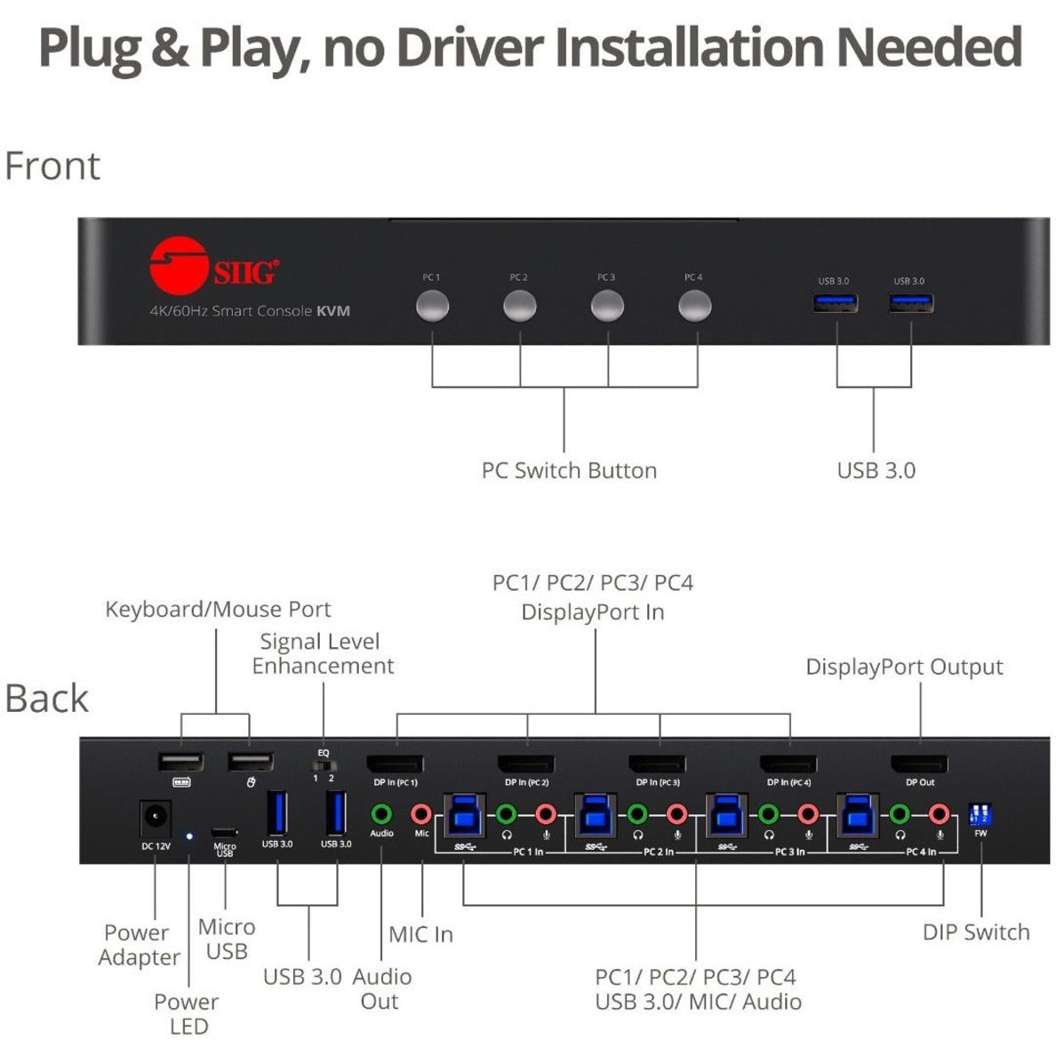 SIIG - Conmutador KVM inteligente de 4 puertos DisplayPort 1.2 4K con USB 3.0 Multi-Media compatible con TAA garantía de 3 años.