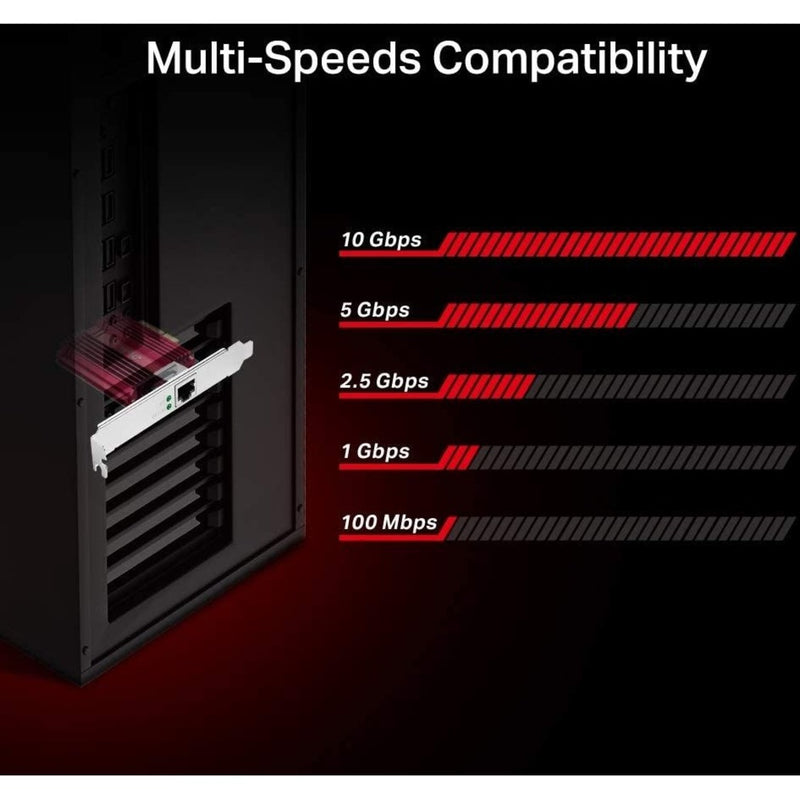 Multi-speed compatibility chart showing supported network speeds