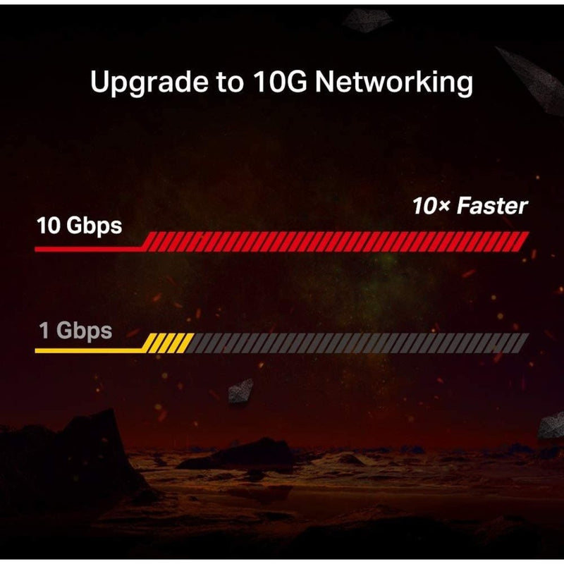 Speed comparison visualization between 10Gbps and 1Gbps networks