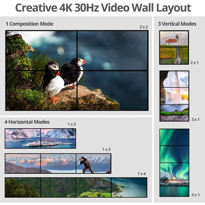 Various video wall layout options showing horizontal and vertical configurations