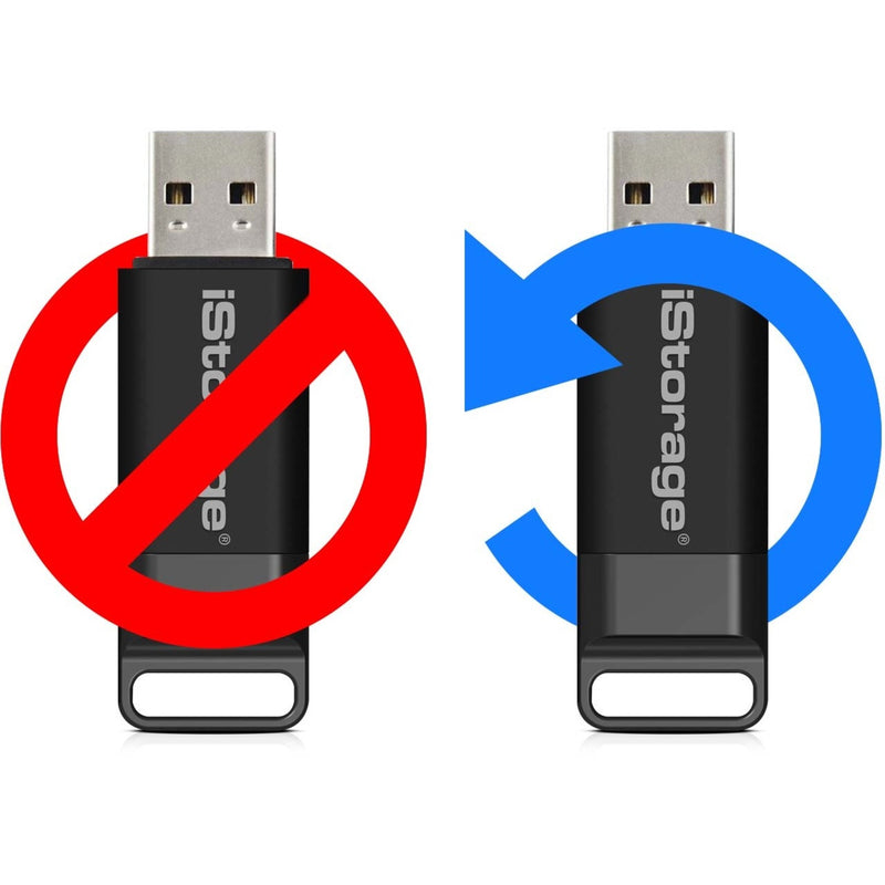 Illustration of datAshur BT security protocol with lock indicators