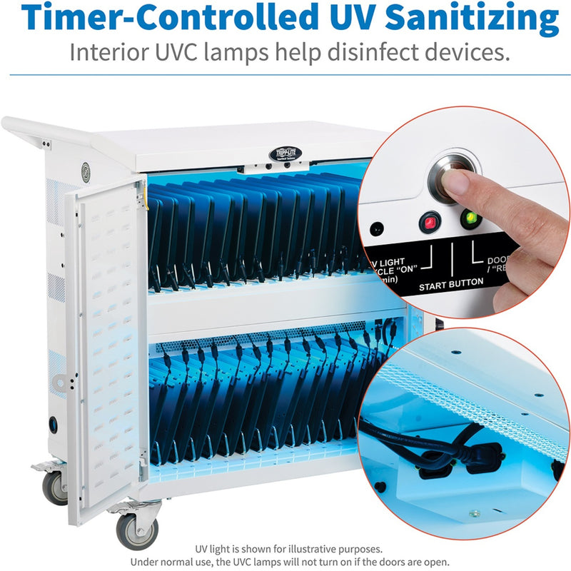 Detail of UV sanitization system with timer controls and safety features